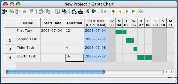 Gantt Chart Software Open Source Mac