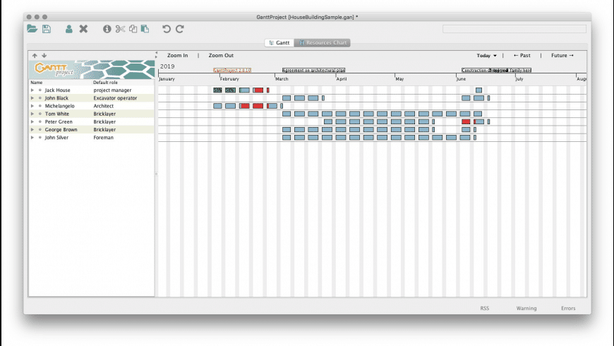 Gantt Chart Software Open Source Mac